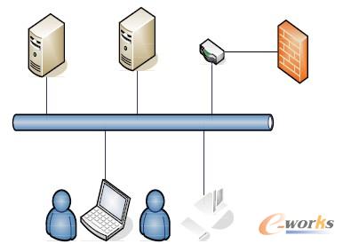 �D2 ̓�M���p�W����