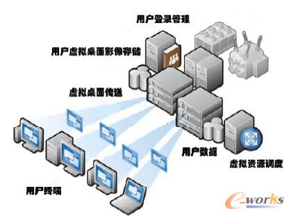 �D1 ̓�M������