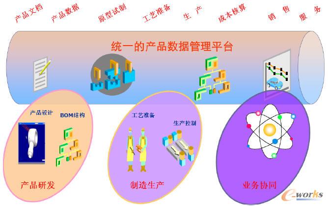 �I�ՅfͬҎ������D