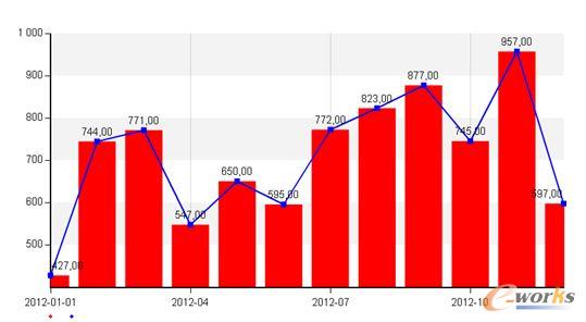  2012 IT©��������څ����r