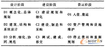 ��1 �Ŀ�������������A�κ����A��