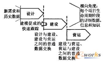 �D6 ���ڌ���Ľ�ģ