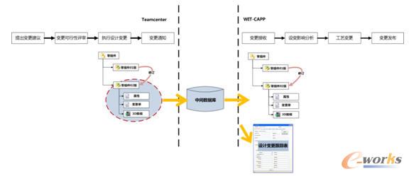 �OӋ׃����Ϣ