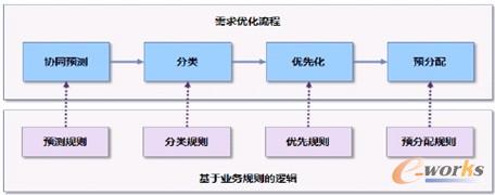 �D4 ���󃞻����