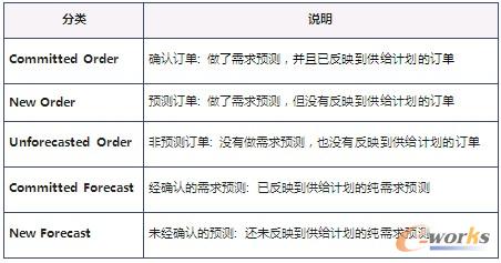 ��3 ���󼚷ֻ������