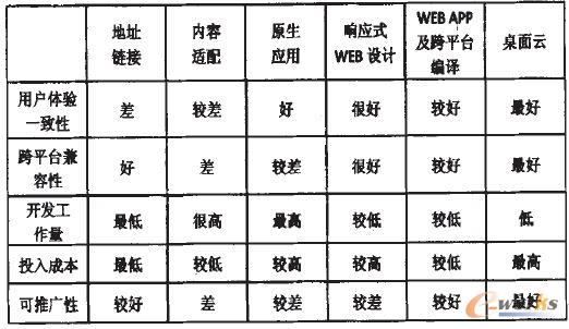 �W(w��ng)վ�Ƅӻ����g(sh��)�x��