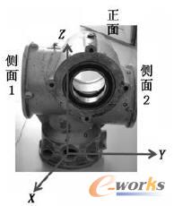 ���ϵ�y����ϵ