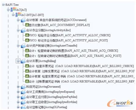 H3 BPM����θ�SAP���ɵģ�