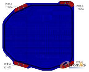 ȼ����ԭʼ��������Ԫģ��