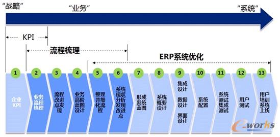 �D1 ���}��Q˼·