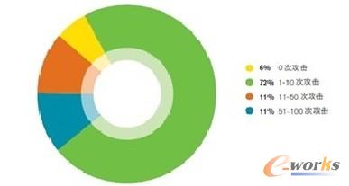 �D���������l��(ÿ��)