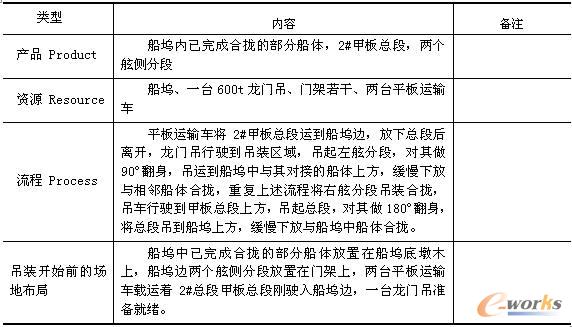 ���]���ε��b�����(n��i)��