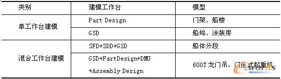 ����ģ�����_(t��i)���ֵ�ģ���(l��i)�e