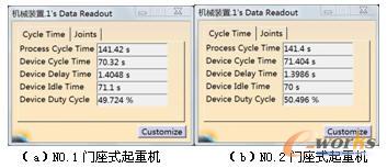 �ֶο��M�r(sh��)���_(t��i)�T(m��n)��ʽ���ؙC(j��)ؓ(f��)����r