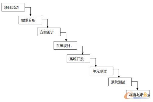 ���y��ʩ�^��