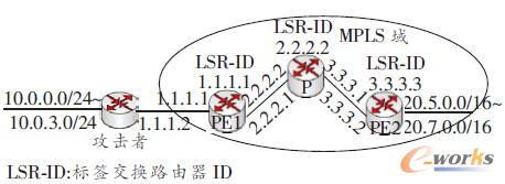 �D2 ����ؓ�D