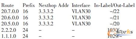 �D4 P�Ę˺��D�l��