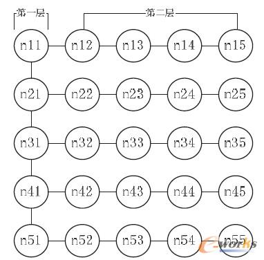 �D1 25��(g��)��(ji��)�c(di��n)�ֲ�ʽϵ�y(t��ng)ȫ���S�֌Ӿ��߉݋�D