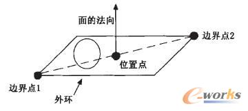 ��Ď׺���Ϣ