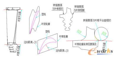 �~Ƭ�D�ӵĎ׺�����