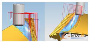 �ȸ�����