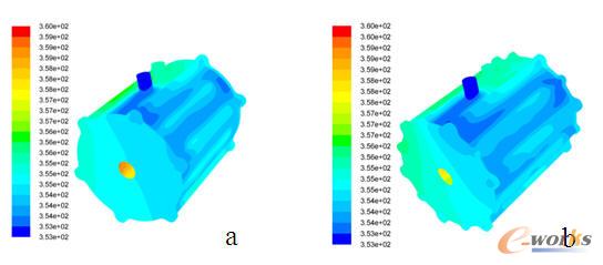 ���B�C���M���ضȷֲ�