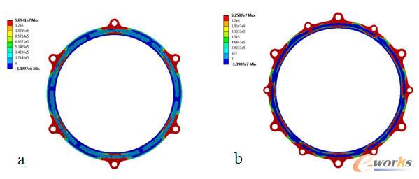 �ܷ�|������|�����ֲ�