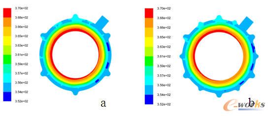 ���B�C���M����늘н���ضȷֲ�