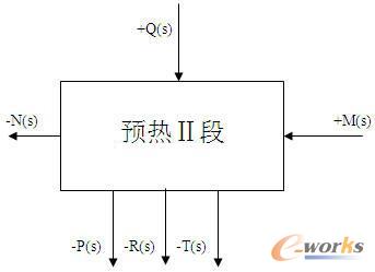 ����ϵ�y���������A���Ο����Wƽ��