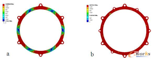 �ܷ�|�����ֲ�