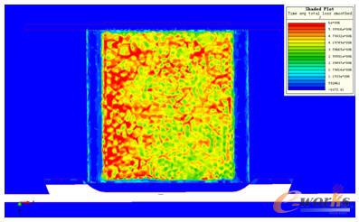 A3��������ȱ�����p�ķֲ��ƈD