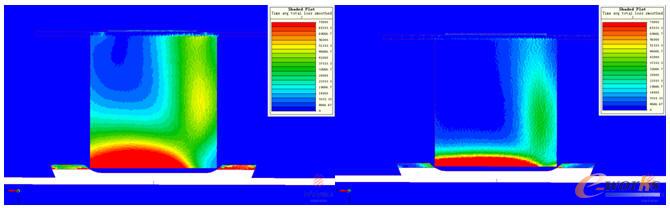 �o��䓣��󣩺��X�Ͻ��ң��غ�ȷ������gλ������ēp���ܶȷֲ��ƈD