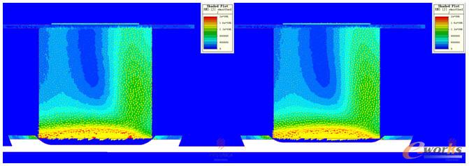 �X�Ͻ��������ȱ���̓ȱ����غ�ȷ�������4mm�����gλ�ã�����ƈD