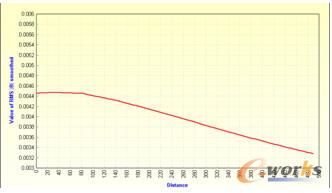 �X�Ͻ������{�����ɴ�ͨ�ܶ�����