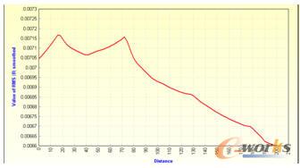 �o��������{�����ɴ�ͨ�ܶ�����