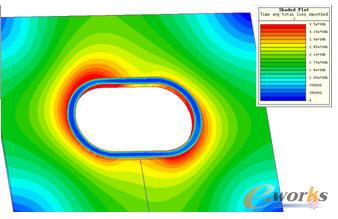 �o�����������������w�p���ܶ��ƈD