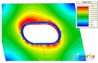 A3���������������w�p���ܶ��ƈD