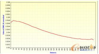 �����D24���{�����ɴ�������