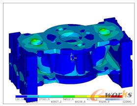 ����ģ�͵�Ӌ(j��)��Y(ji��)��