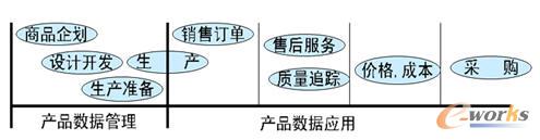 �aƷ���������������c�aƷ��������