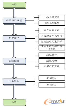 �aƷ�����^��