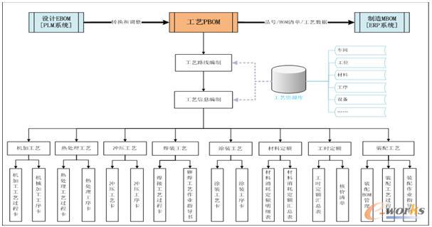 ��ˇģ�K����ʾ��D