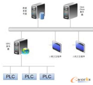 �D2 �W�j�Y���D