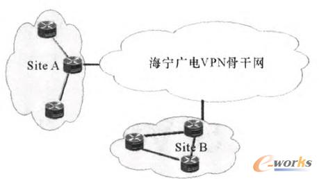 �D2 �����;W(w��ng)�j(lu��)�ؓ�