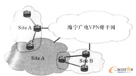 �D3 ���c���w�;W(w��ng)�j(lu��)�ؓ�