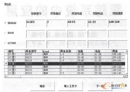 ÿ�ӵĺ��ӹ�ˇ���w