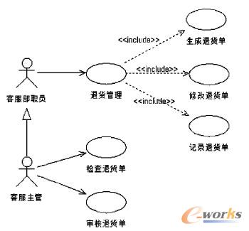 �D2 ��؛���������D