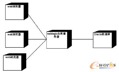 �D6 CRMϵ�y(t��ng)�����ÈD