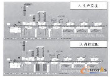 �D5 ������Ϣ���Ŀ�����MES�\�нY��