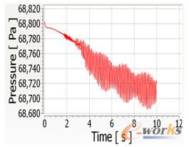 �D݆�M���}�Ӳ��ΈD